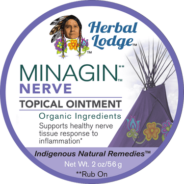 minagin nerve pain topical ointment